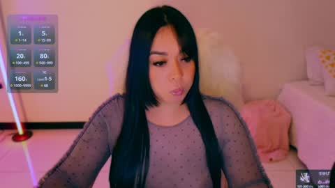 Snapshot of lalablack1_ chatting on 01.06.25 lalablack1_ online show from 01.06.25