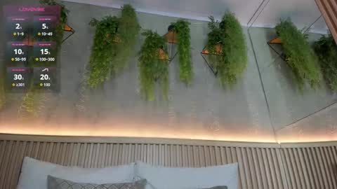 lana_lann online show from 01.16.26