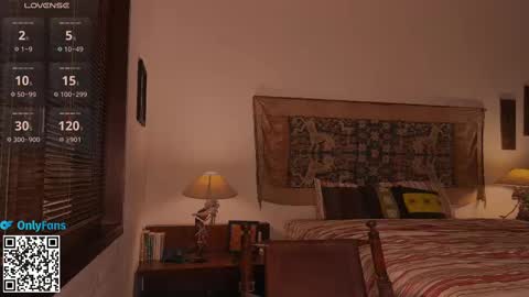 Snapshot of lanabosch chatting on 02.21.25 Lana online show from 02.21.25