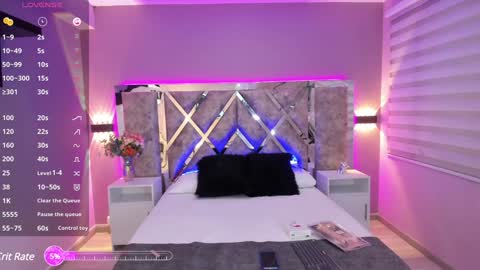 Snapshot of larabrook chatting on 01.03.25 Lara online show from 01.03.25