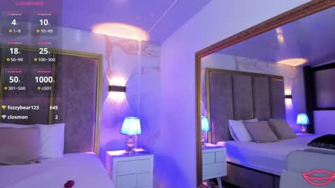 Snapshot of larabrook chatting on 01.24.25 Lara online show from 01.24.25