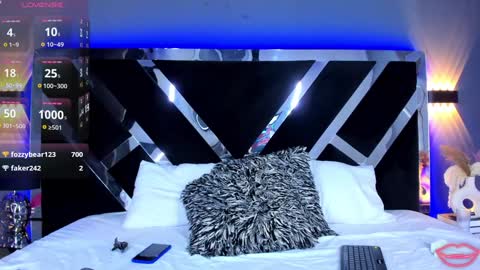 Snapshot of larabrook chatting on 02.05.25 Lara online show from 02.05.25