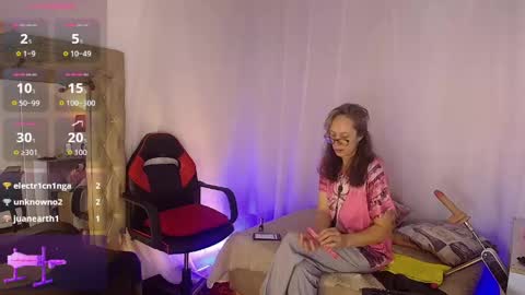 Laura Sofia online show from 04.14.26