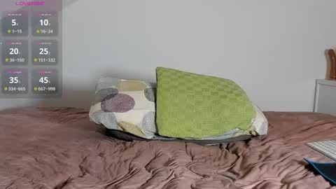 Snapshot of laurasommer chatting on 03.03.25 Laura Lara Sommer online show from 03.03.25