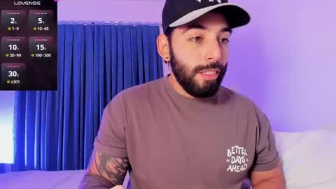 Snapshot of leo_thewolf chatting on 10.28.25 Leonardo online show from 10.28.25