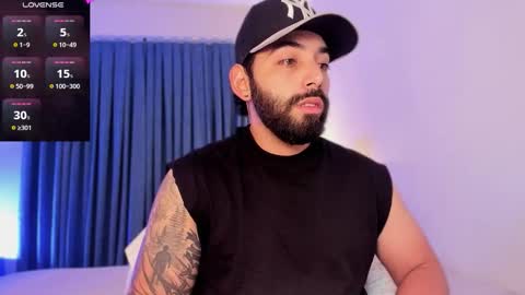 Snapshot of leo_thewolf chatting on 11.30.25 Leonardo online show from 11.30.25