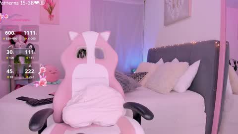 Snapshot of liittle_lollii chatting on 02.03.26 Lolli Please leave a thumbs up if you like it its important to me online show from 02.03.26