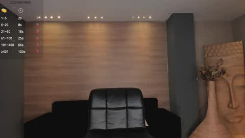 Lila West online show from 02.15.25