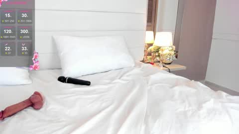 Lizeth follow me in my igimlilycute 3 online show from 12.11.24