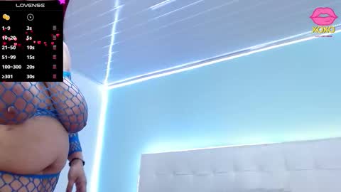 Lilly online show from 01.16.26