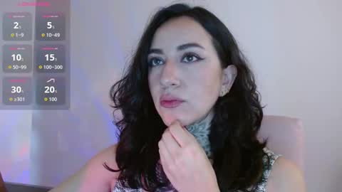 Snapshot of lisa_avila_ chatting on 11.30.25 Lisa online show from 11.30.25