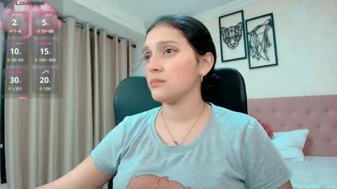 Snapshot of littlemolly_pregnant chatting on 03.21.26 Sarahs Room online show from 03.21.26