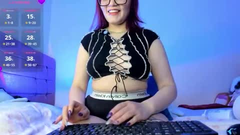 Snapshot of lizzyroses chatting on 02.08.26 Elizabeth but call me Lizz online show from 02.08.26