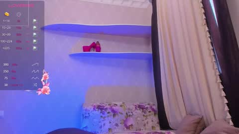 lizzyvixx online show from 02.17.26