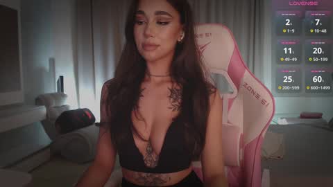 Linn my new page online show from 01.18.25