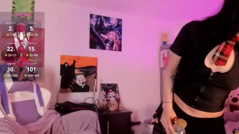 Snapshot of lolaa_bunnyy chatting on 02.02.26 Lola Bunny online show from 02.02.26