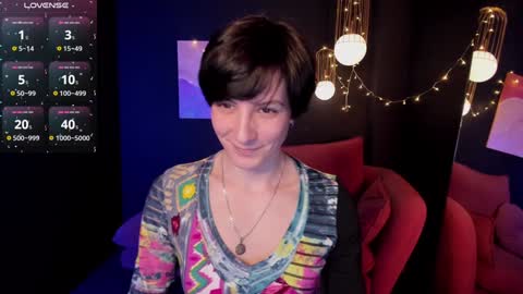 Snapshot of loren_daze chatting on 01.28.25 Loren online show from 01.28.25