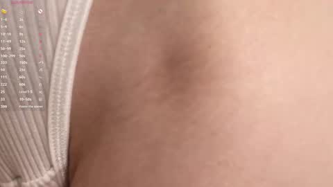 Snapshot of lornaelin chatting on 02.21.25 Dia 700-1630Rose 1900-430UTC1 online show from 02.21.25