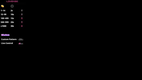 Emma online show from 12.05.25