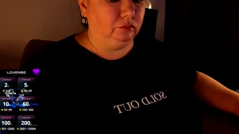 Snapshot of lovelyboobsx chatting on 03.07.25 Anelana online show from 03.07.25