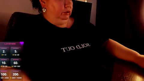 Snapshot of lovelyboobsx chatting on 03.12.25 Anelana online show from 03.12.25