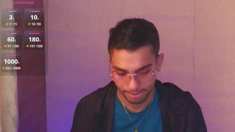 Snapshot of lucky_blessed chatting on 01.24.25 lucky_blessed online show from 01.24.25