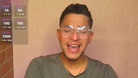 Snapshot of lucky_blessed chatting on 01.31.25 lucky_blessed online show from 01.31.25