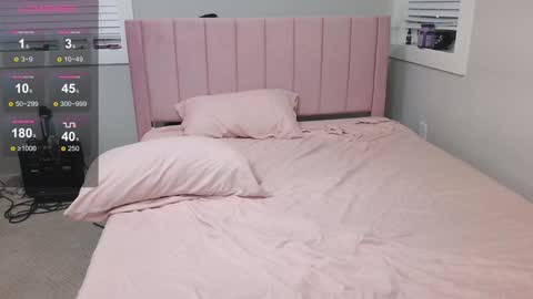 Snapshot of lucydelrey57 chatting on 01.05.25 lucydelrey57 online show from 01.05.25