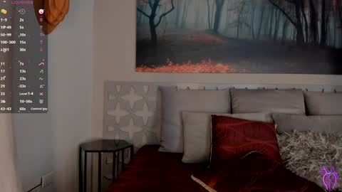 Snapshot of lunaruso chatting on 01.23.25 Luna Ruso online show from 01.23.25