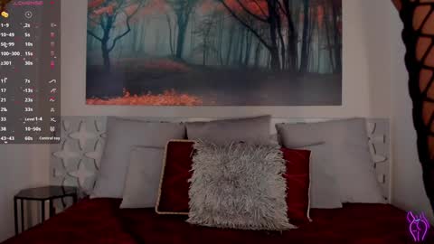 Snapshot of lunaruso chatting on 01.31.25 Luna Ruso online show from 01.31.25