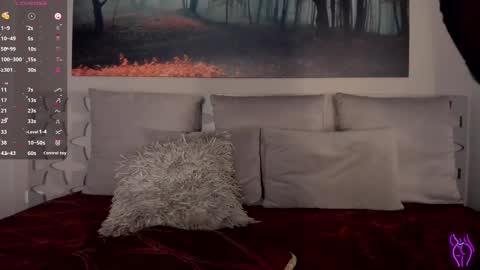 Snapshot of lunaruso chatting on 02.17.25 Luna Ruso online show from 02.17.25