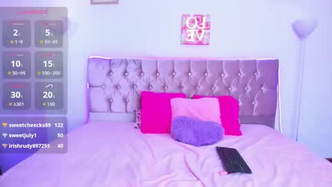 Snapshot of lushy_sweeet chatting on 02.27.26 lushy_sweeet online show from 02.27.26