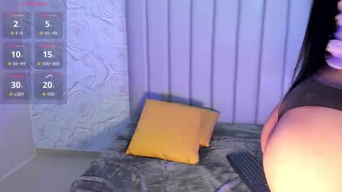 Snapshot of lya_dubois_ chatting on 02.17.26 LYA DUBOIS online show from 02.17.26