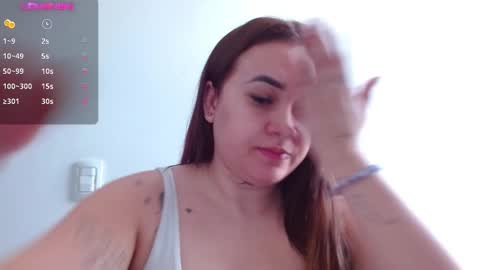 Meli online show from 01.02.25