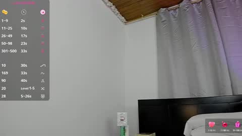 Snapshot of macacami1 chatting on 01.28.25 cami online show from 01.28.25