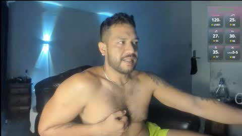 Javier papichulo master how do you want online show from 02.02.26