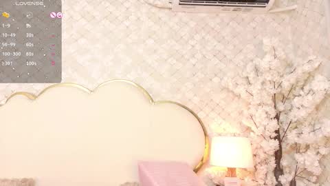 Madisson Lopez online show from 01.16.26