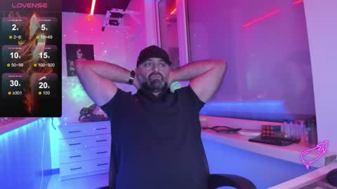 Magabear online show from 12.13.25