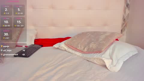 Magnus King online show from 02.03.25