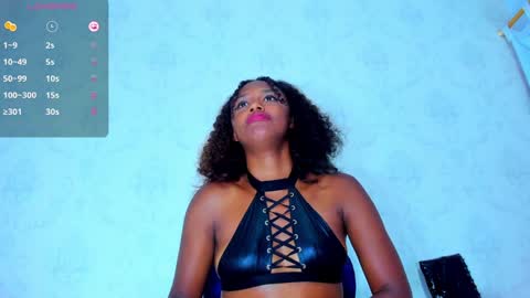 Mailyn online show from 01.16.25