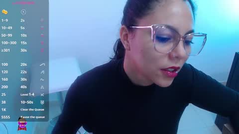 Snapshot of mailywindsor chatting on 01.27.25 Maily online show from 01.27.25