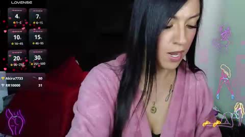 Celeste Bonet  online show from 03.05.25