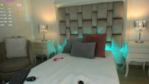 Snapshot of mara_betancurt chatting on 01.21.25 Mara online show from 01.21.25