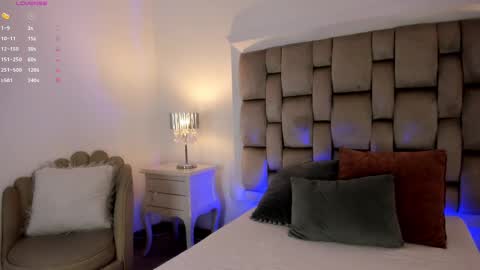 Snapshot of mara_betancurt chatting on 03.08.25 Mara online show from 03.08.25