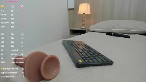 Snapshot of mariana_allen chatting on 02.21.25 Mariana Allen online show from 02.21.25