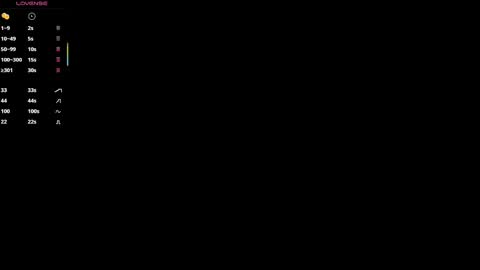 Maria Pettit online show from 09.23.25