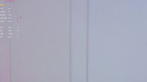 Maria Pettit online show from 09.25.25