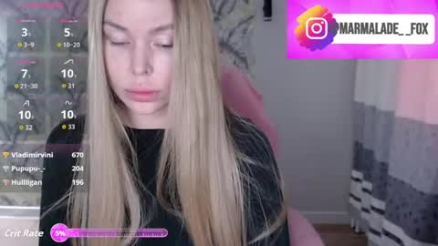 Marmalade Fox online show from 04.19.26