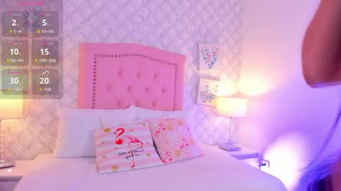 Snapshot of martina_rivera_ chatting on 04.04.26 Martina online show from 04.04.26