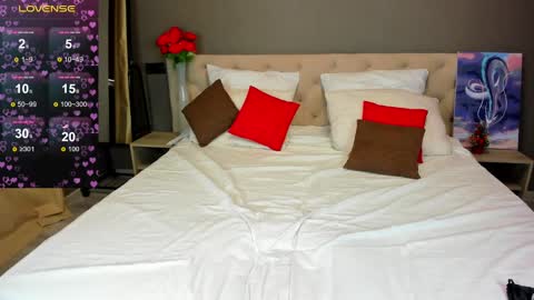 Snapshot of mary__bailey chatting on 01.26.25 mary__bailey online show from 01.26.25